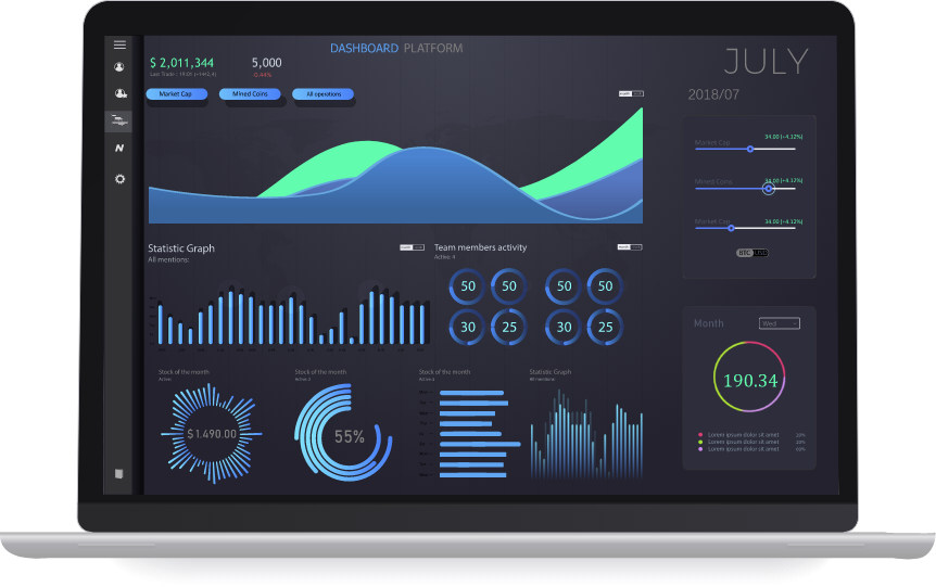 bitsoft360 on the laptom screen